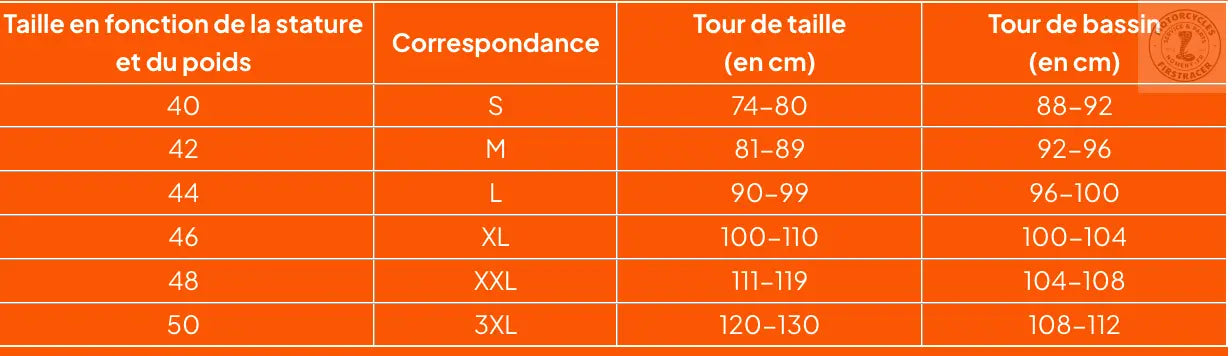 Blouson Von Dutch Pilote – Cuir Vieilli Marron Firstracer