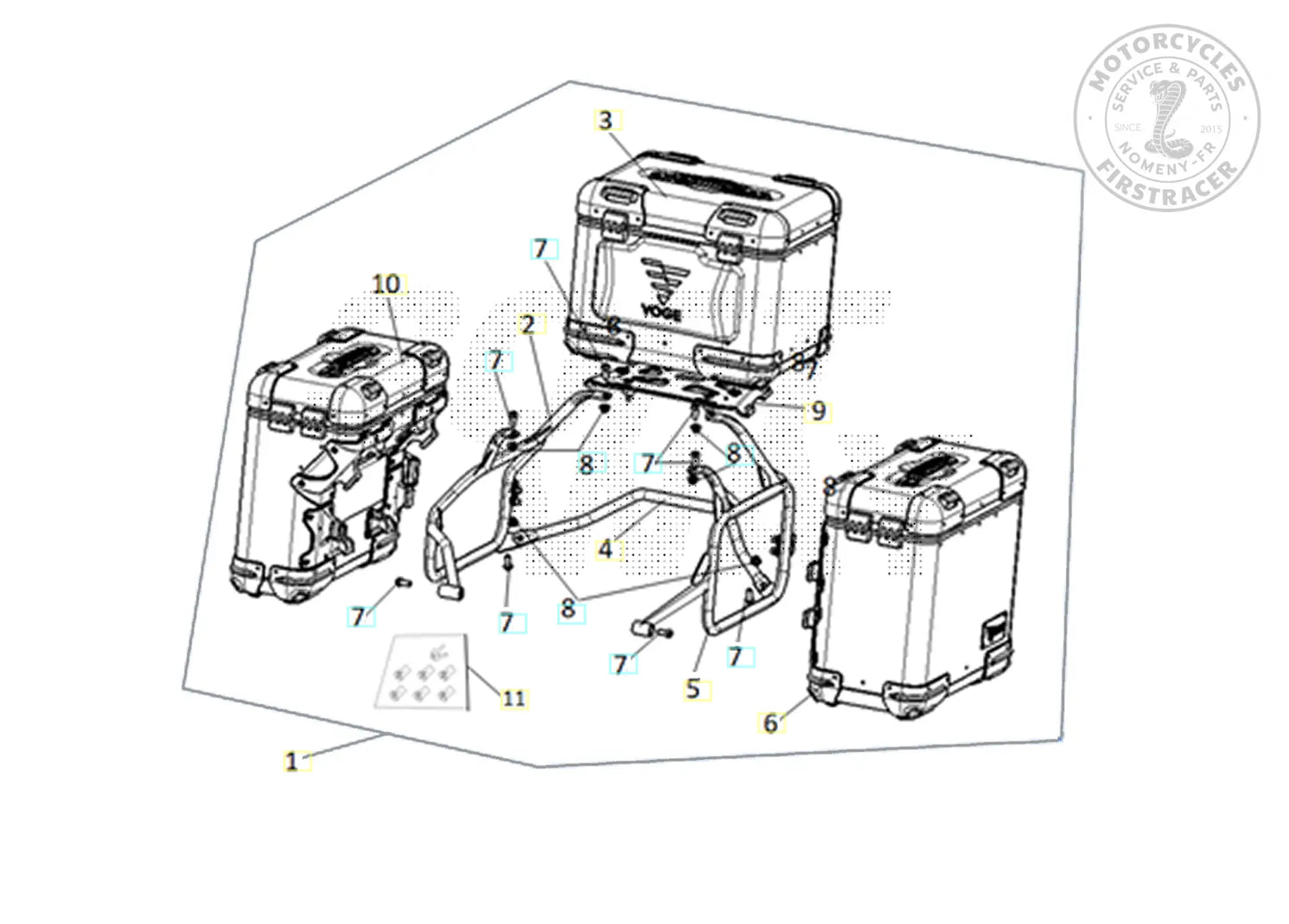 Kit 3 Valises Aluminium – Voge 900 DSX Firstracer