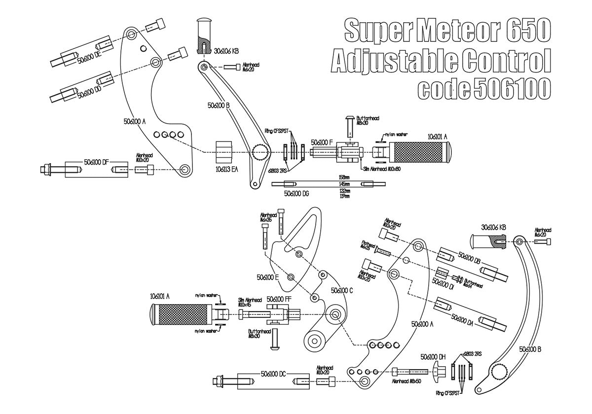 Commandes avancées pour Royal Enfield Super Meteor 650