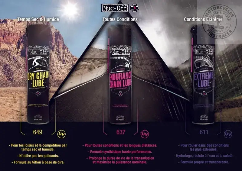 Graisse de Chaîne Muc-Off Résistante à l'Eau – Lubrifiant All-Weather Firstracer