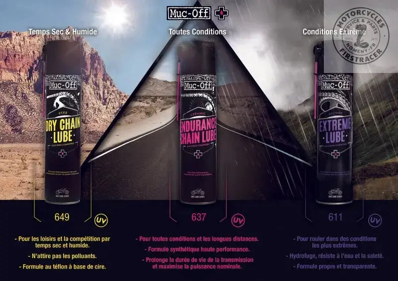 Graisse de Chaîne Muc-Off Résistante à l'Eau – Lubrifiant All-Weather Firstracer